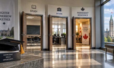International Student Program a pipeline for cheap labour